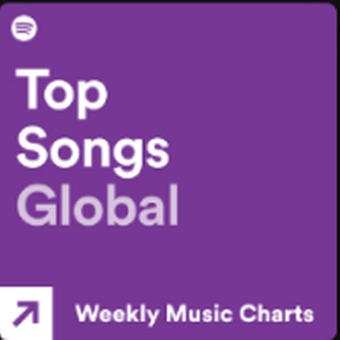 Charts